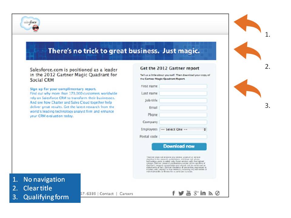 Inbound Marketing Basics: Do this! A Quick Guide to Landing Pages