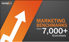 Use this report to influence your marketing budget allocation to support inbound marketing tactics