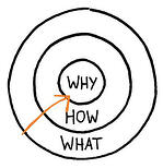 GC_simonsinek-web