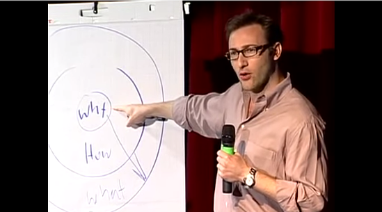 sinek ted talk