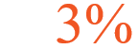 3% growth in optics market