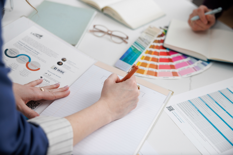 Brand-identity