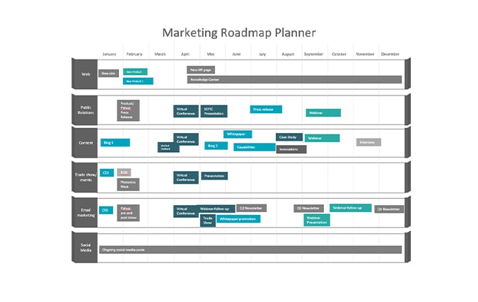 Roadmap-thumbnail