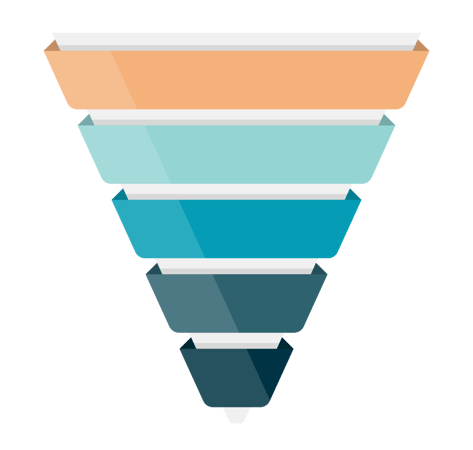 Sales-funnel