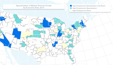 medical-device-clustermap.gif