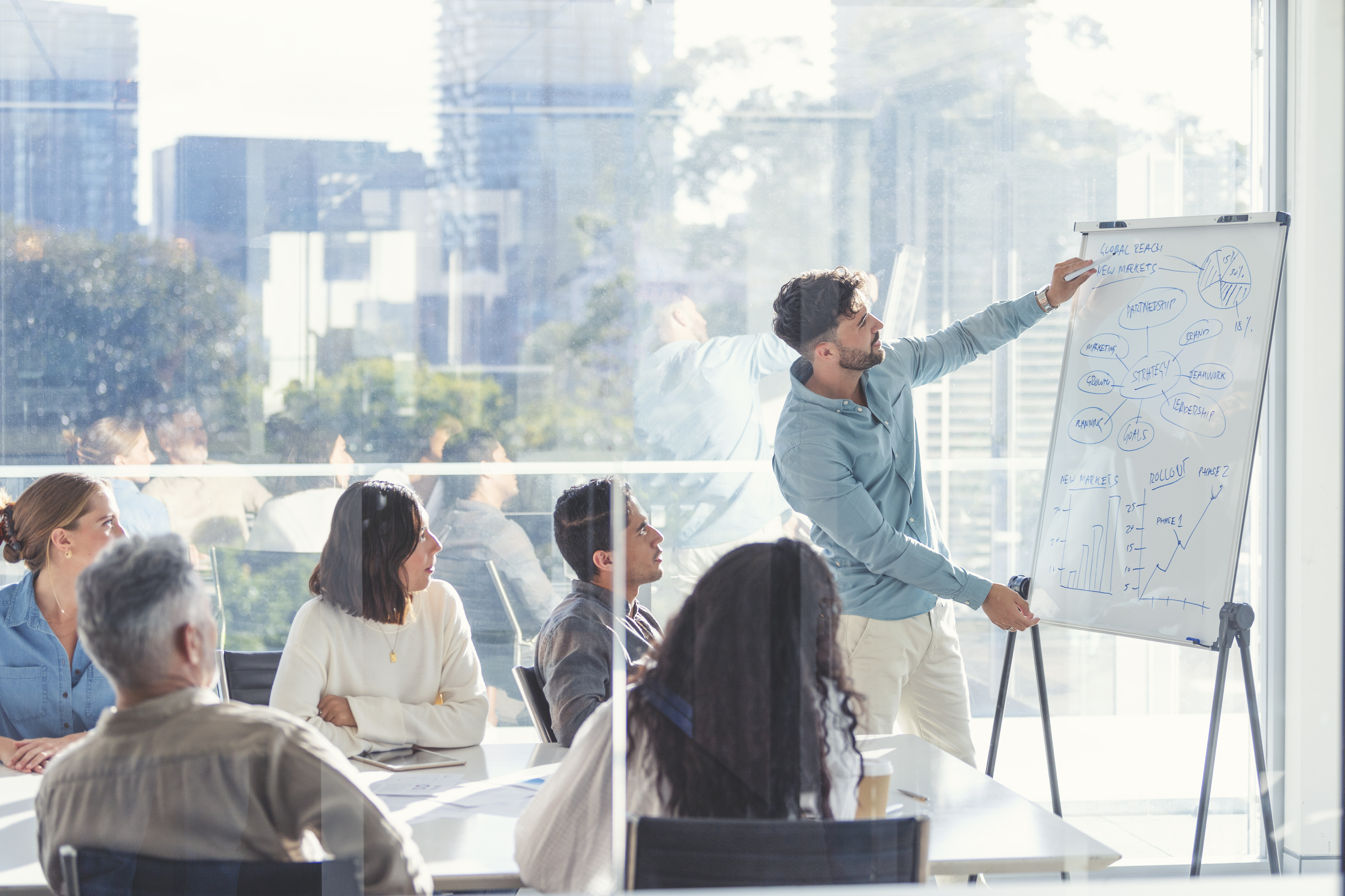 Designing a Sales and Marketing Strategy