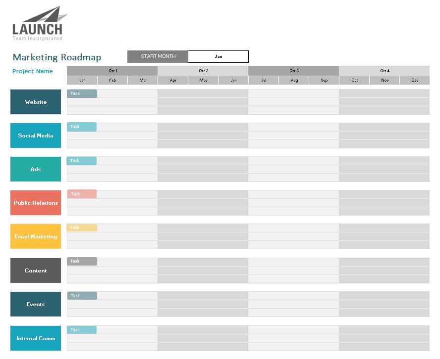 Product Launch Planning with the Marketing Roadmap
