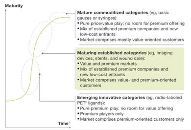 McKinsey-medical-imaging.jpg